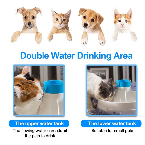 Ownpets Pet Drinking Fountain,3L or 0.8 Gallon Quiet Automatic Eletrinic Water Fountain for Cat and Dog 